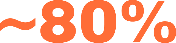 80% Graphic